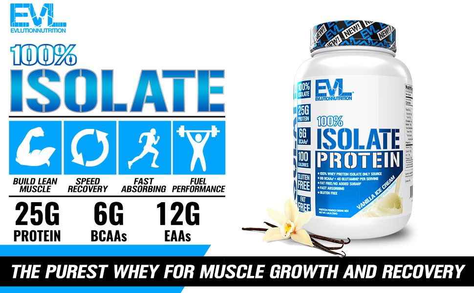 EVLution Nutrition Standard 100 Whey Protein Powder in Double Rich Chocolate flavor 1-5lb tub.