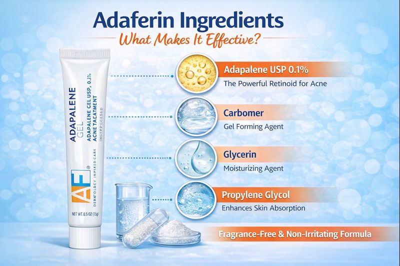 adaferin adapalene gel