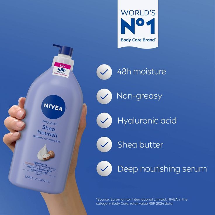 Nivea Body Wash 