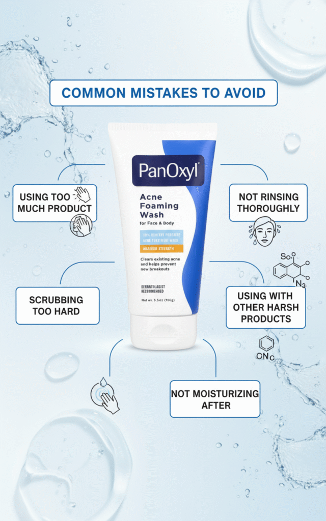  Acne Control Benzoyl Peroxide Wash