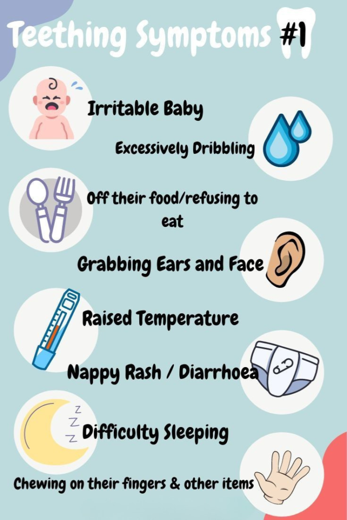 Boiron Camilia Teething Relief