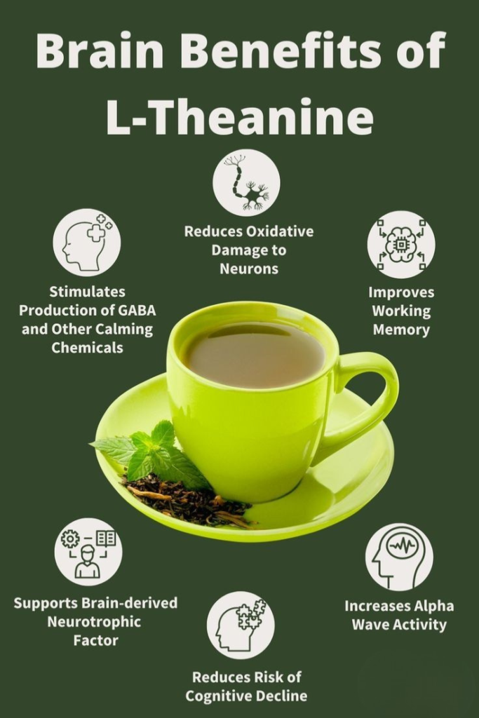 California Gold Nutrition L-Theanine