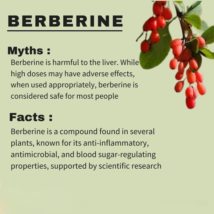 WellBetX Berberine