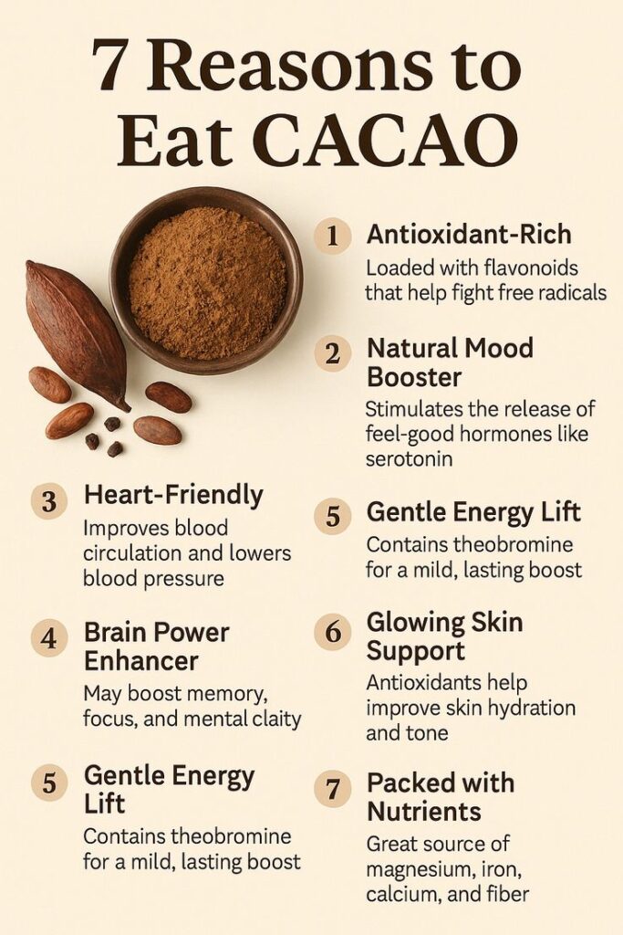 organic fair trade cacao powder