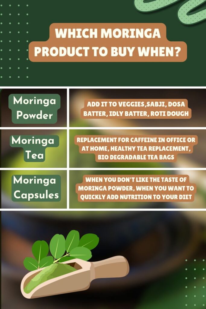 Moringa Leaf 60 Vegan Capsules